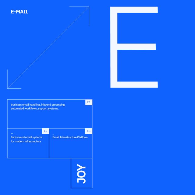 Joy Email — product tile with the E1, E2 and E3 feature boxes